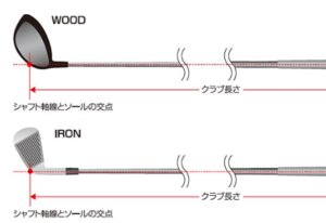 プロが教える！ ゴルフクラブの長さ 測定方法 世界基準 ルール | Peek ...